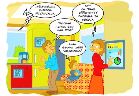 Energiatehokkuuden ja sähköntarpeen tasapaino