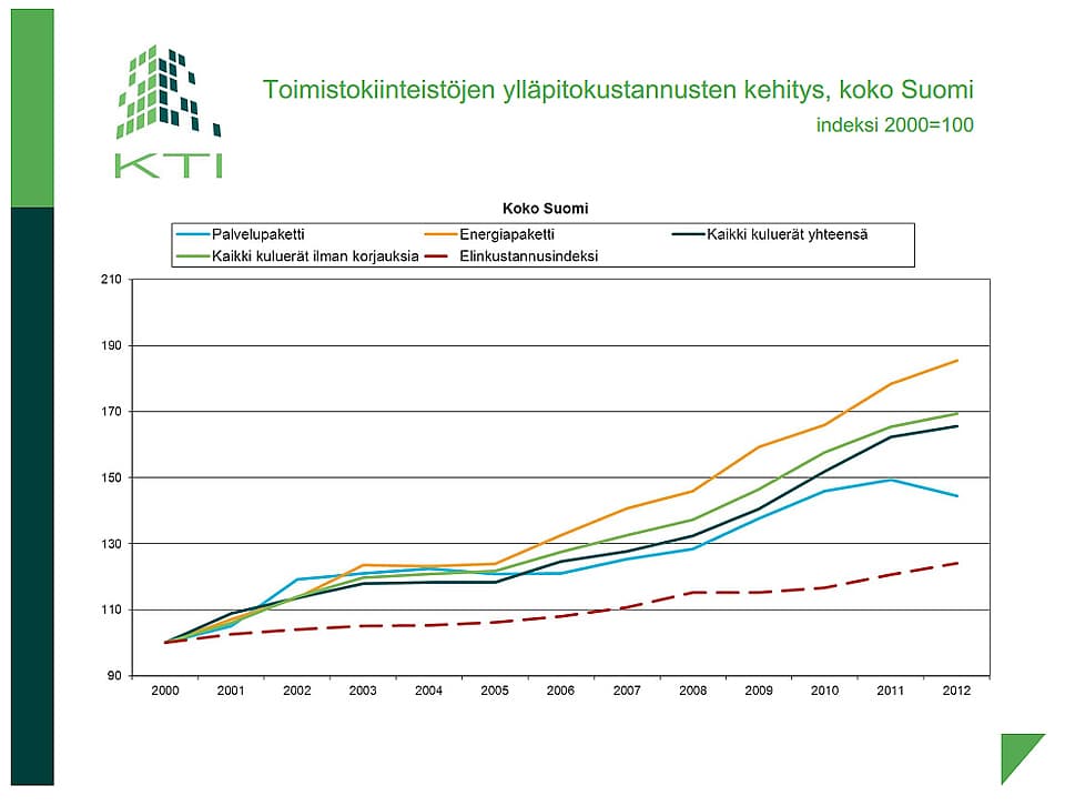 <p data-block-key="apgoo">(Klikkaa kuva isommaksi)</p>