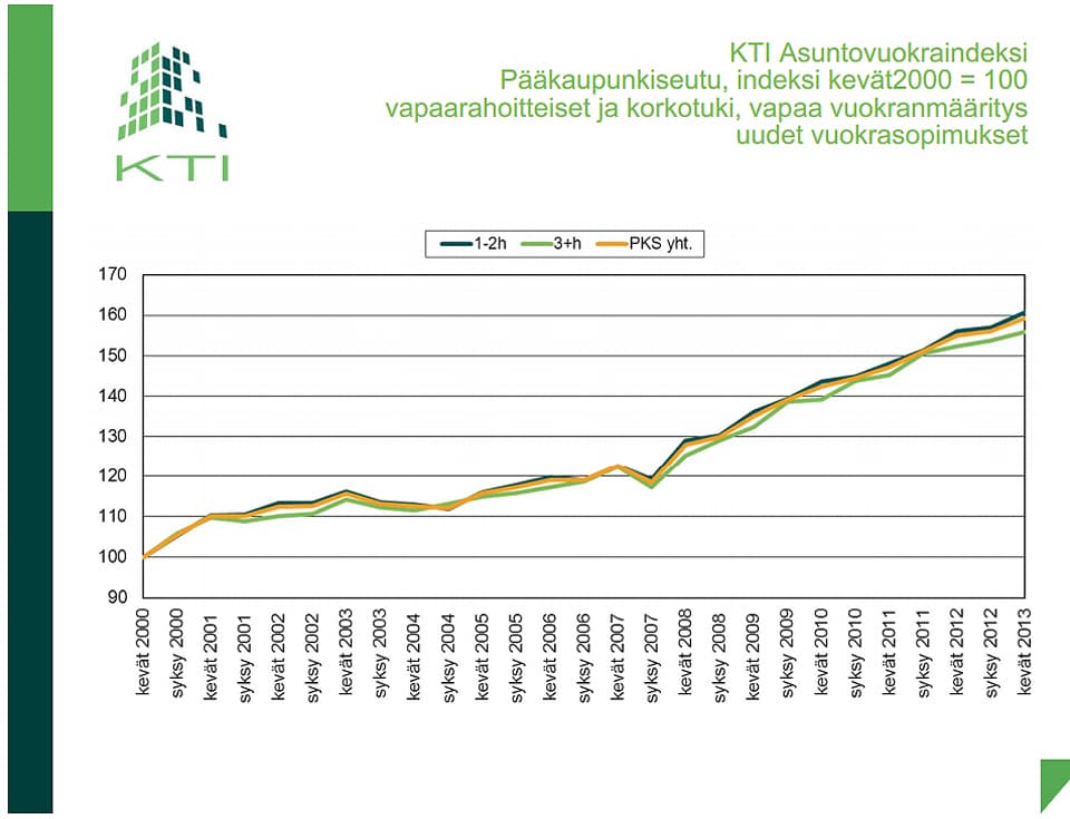 <p data-block-key="gxcrc">(Klikkaa kuvaa isommaksi)</p>