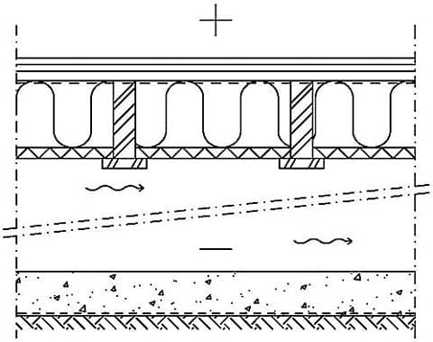 Rossipohjan lisäeristys vanhoissa taloissa