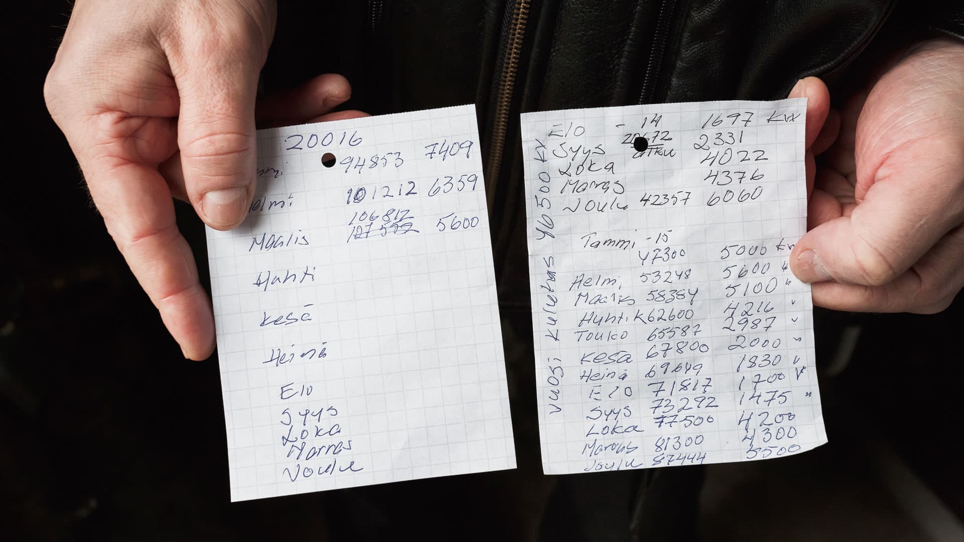 <p data-block-key="7kray">Käsin tehdyt muistilaput todentavat säästön.</p>