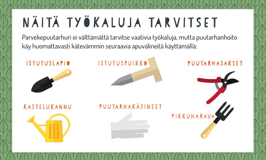 Parveke vihreäksi - aloittelijan opas kaupunkiviljelyyn