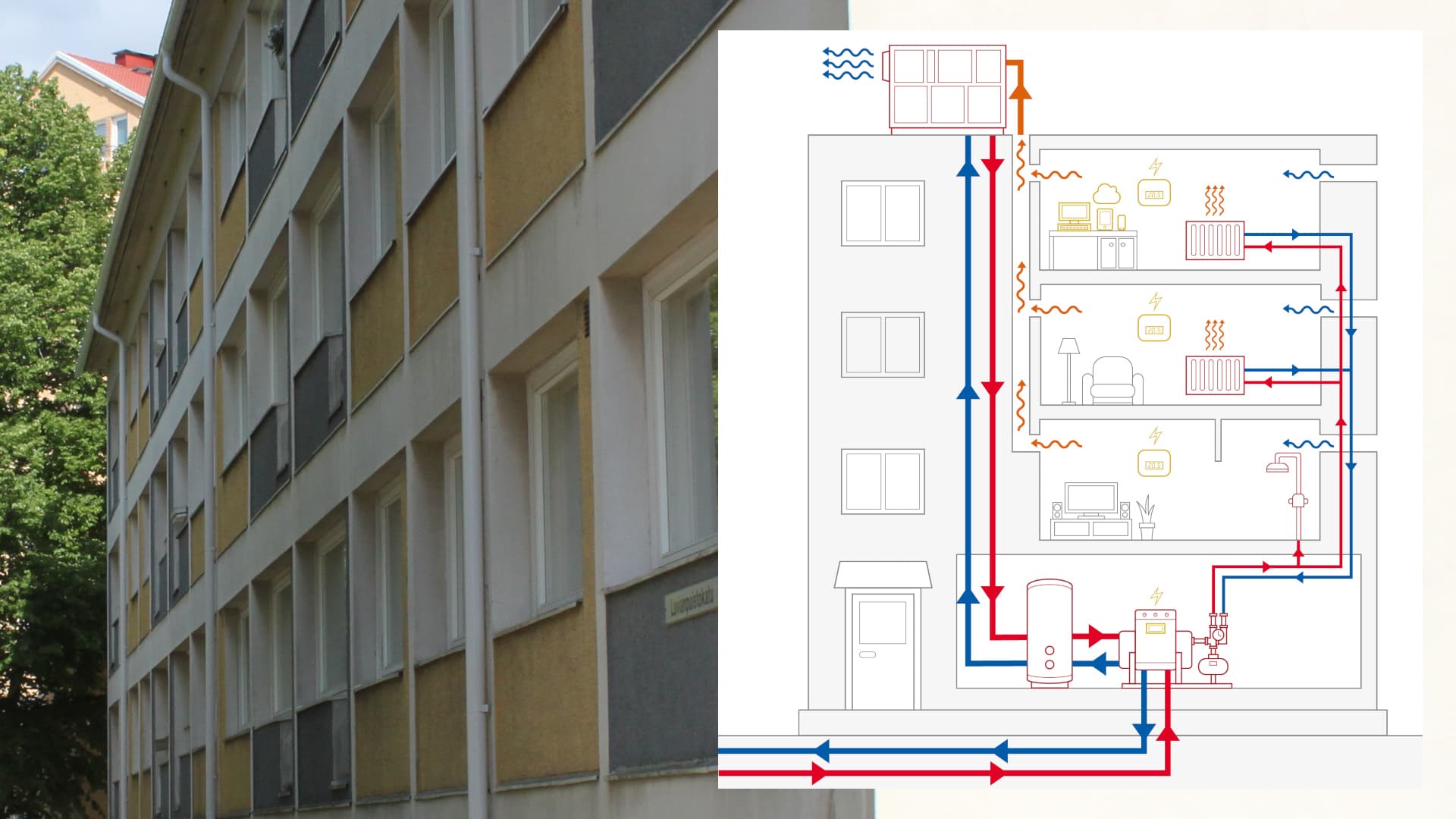 <p data-block-key="5c1o5">Näin reHEAT-järjestelmä toimii.</p>