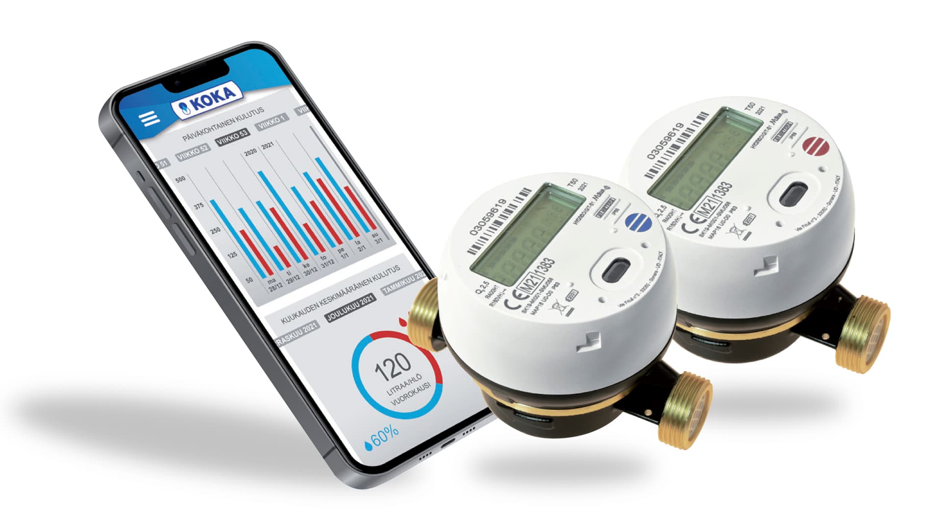 <p data-block-key="wxqdy">Asukkaat voivat seurata vedenkulutustaan vesimittarin näytöltä, erilliseltä huoneistonäytöltä tai Oma Hydrolink -mobiilisovelluksesta</p>