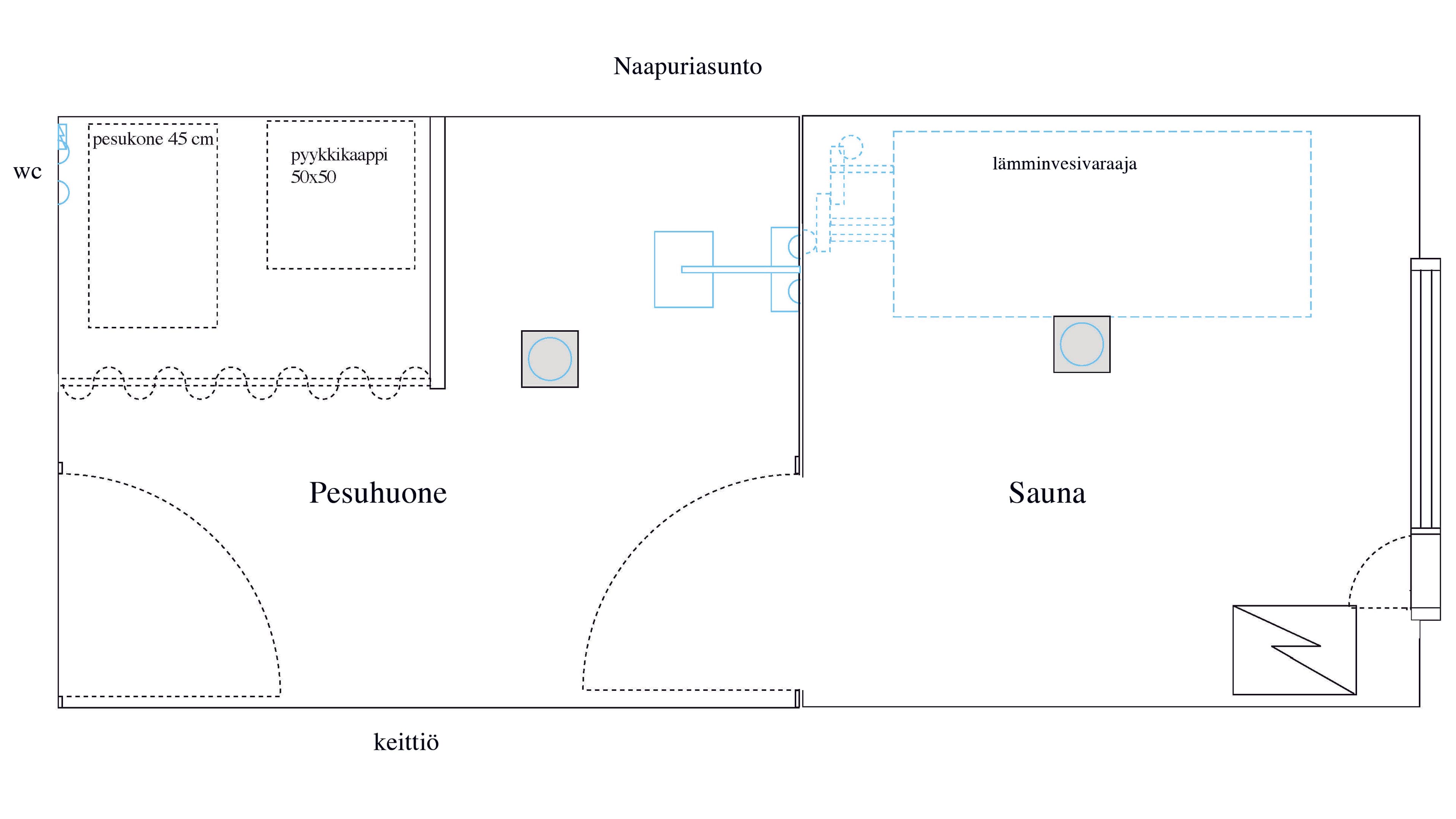 saunan ja pesuhuoneen pohjapiirros