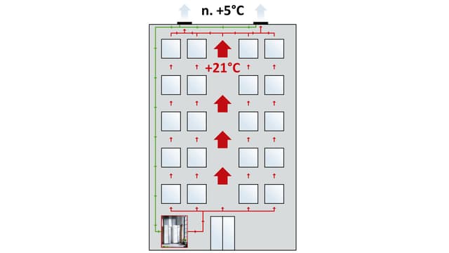 Ulos puhallettava ilma nibe nibe f1345
