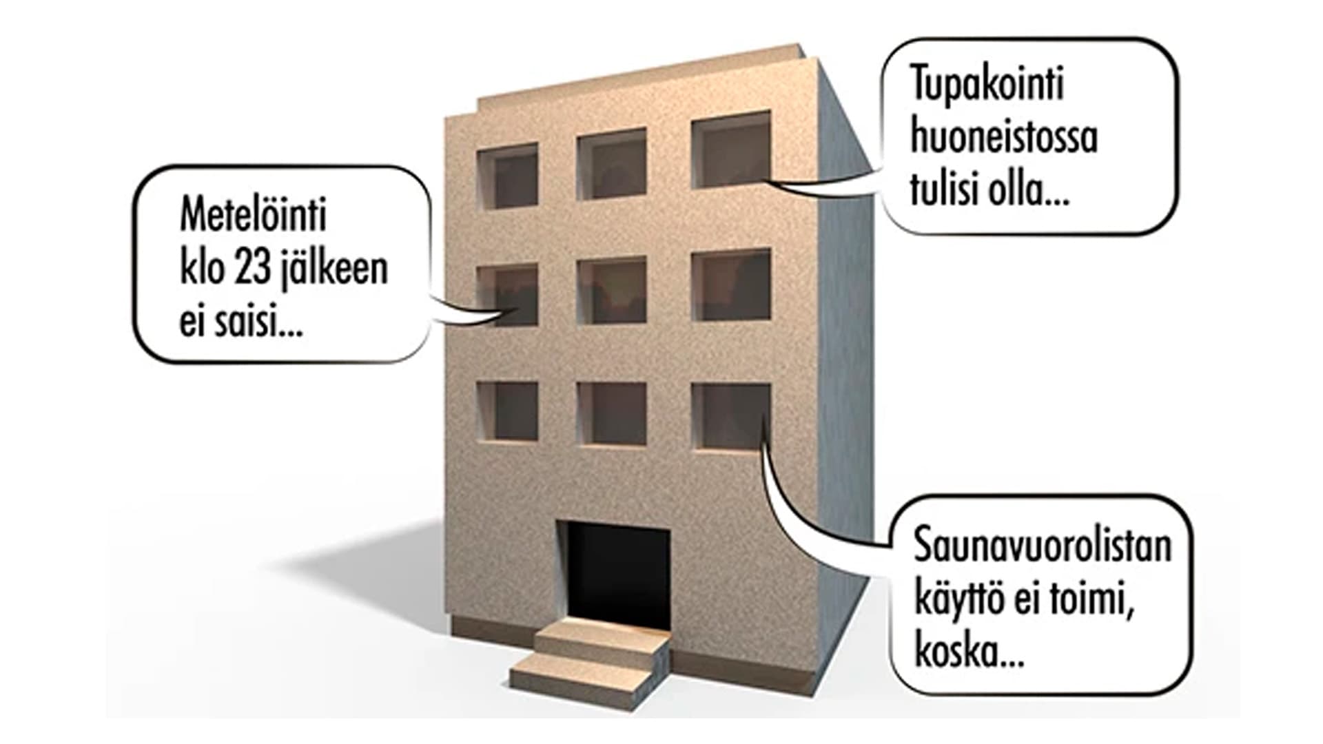 Nyt on asukaskyselyiden aika!