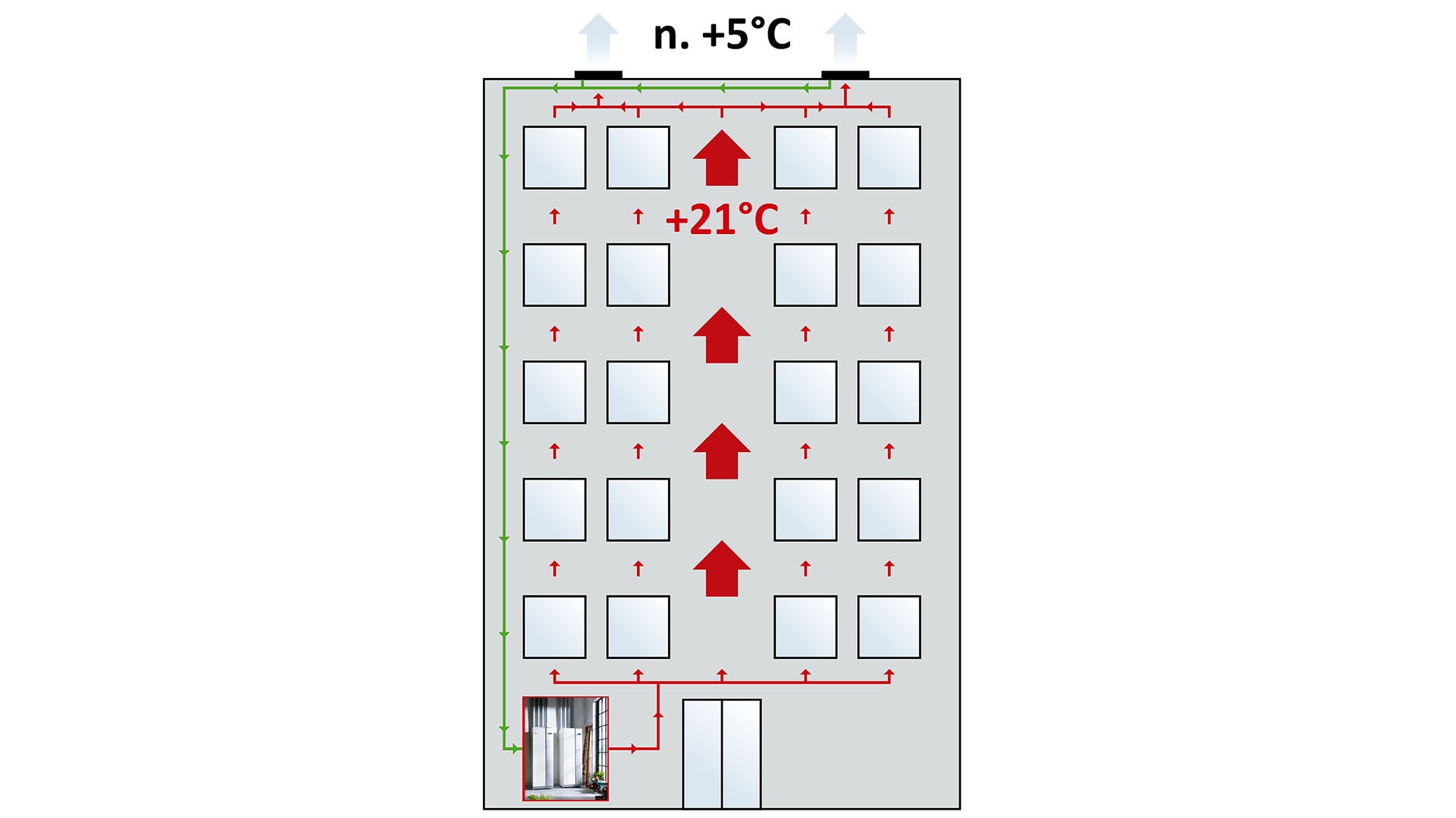Ulos puhallettava ilma nibe nibe f1345