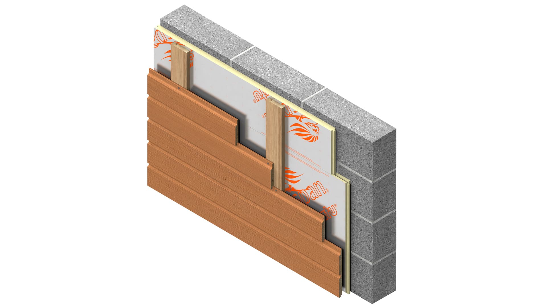 Eristä saunan rakenteet oikein ja vältä kosteuden aiheuttamat ongelmat